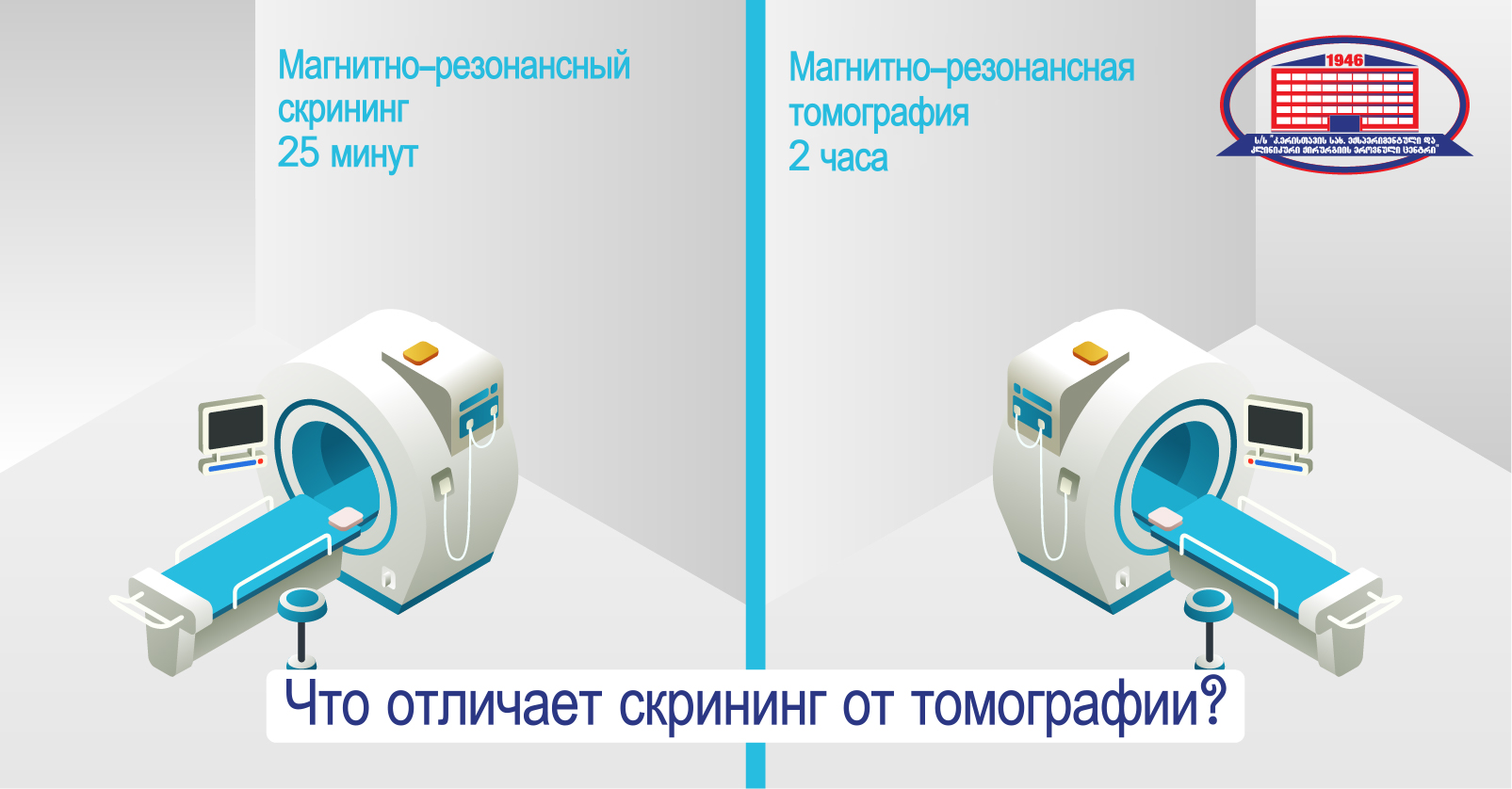 Какая новость в области радиологии Национального Центра Хирургии, и что означает магнитно-резонансный скрининг всего тела?